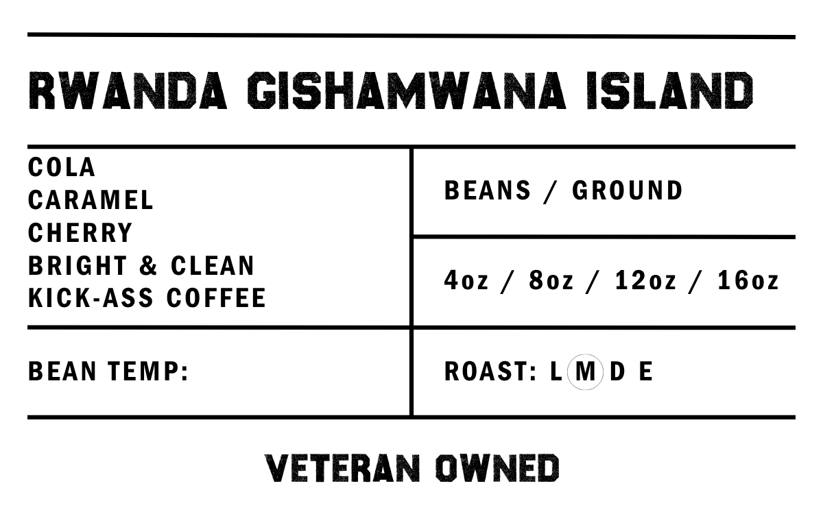 Rwanda Gishamwana Island